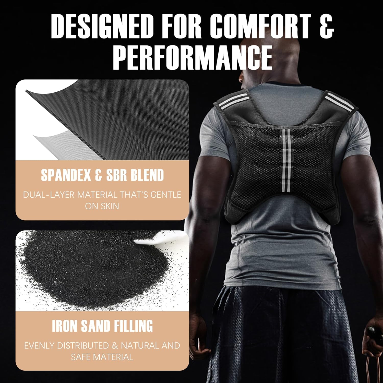NATURELUX Weighted Vest Men or Women - 5/10/15/20/25/30lbs Weights with Reflective Stripe, Weighted Vest for Workout Equipment for Strength Training Running - Walking Weight Loss